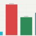 Steel Industry News Community Poll